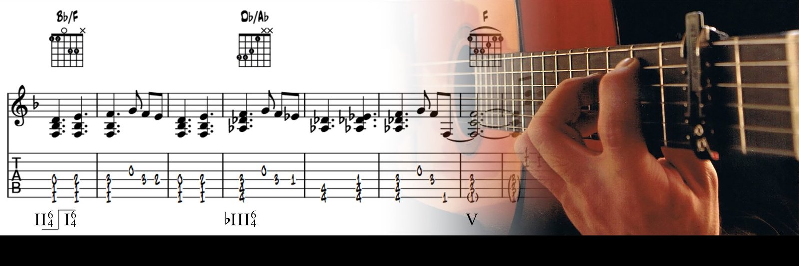 Armonía Flamenca — flamenco guitar score with chord diagrams and tablature