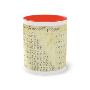 C Major Chord-Scale Coffee Mug, 11oz